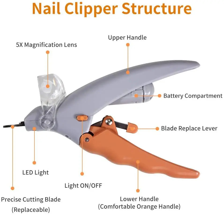 Professional Pet Nail Clippers - LED Light for Cats, Dogs, Small Animals