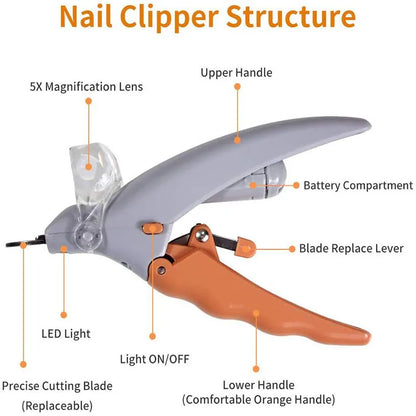 Professional Pet Nail Clippers - LED Light for Cats, Dogs, Small Animals